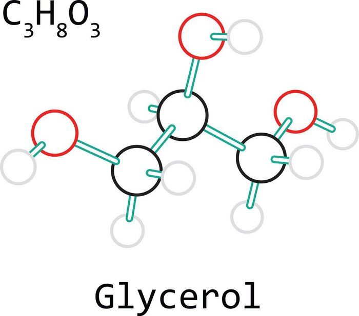 glixerol