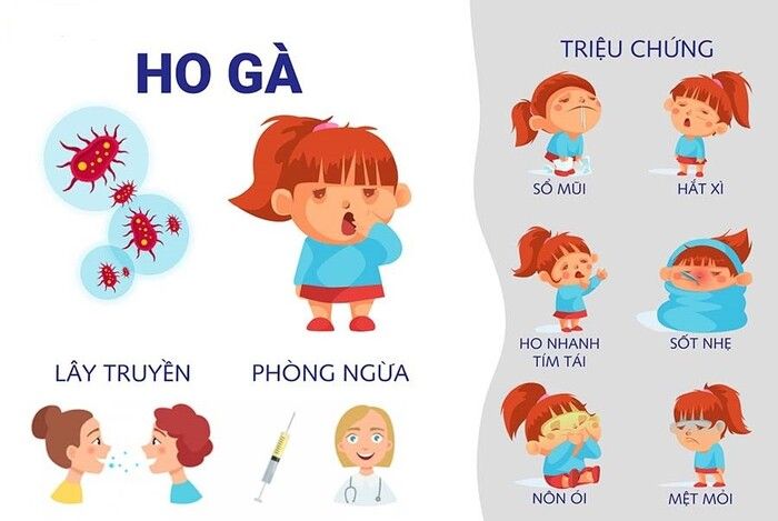 ho ở trẻ em